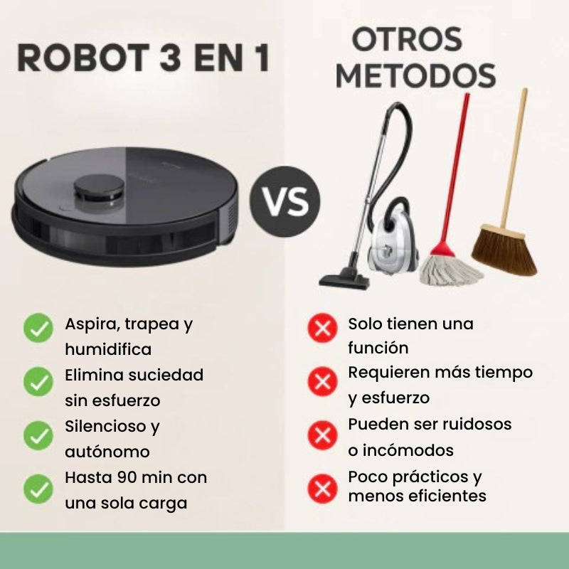 Robot inteligente 3 en 1 aspira/barre/humidifica